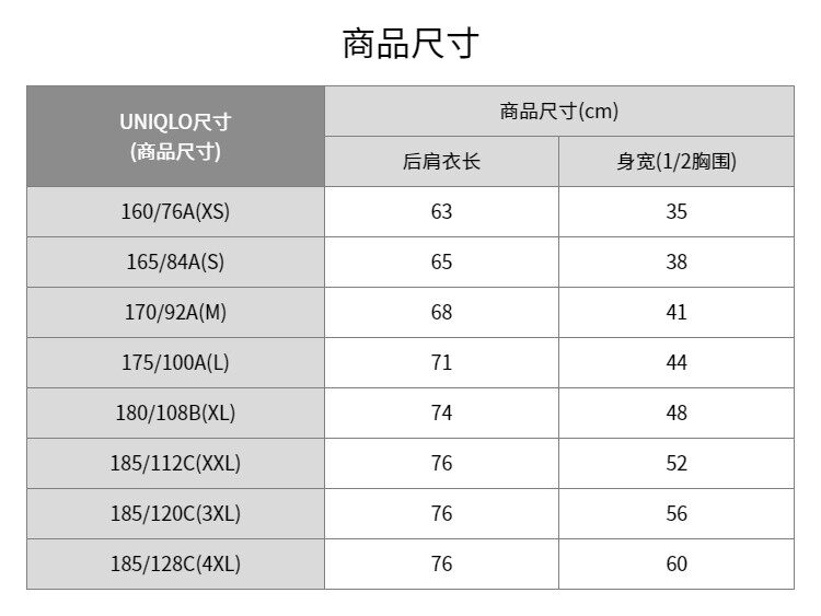  Uniqlo 