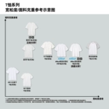 Uniqlo Мужская и женская одежда, универсальная T-Dry, круглая футболка с короткими рукавами, 465187 466868