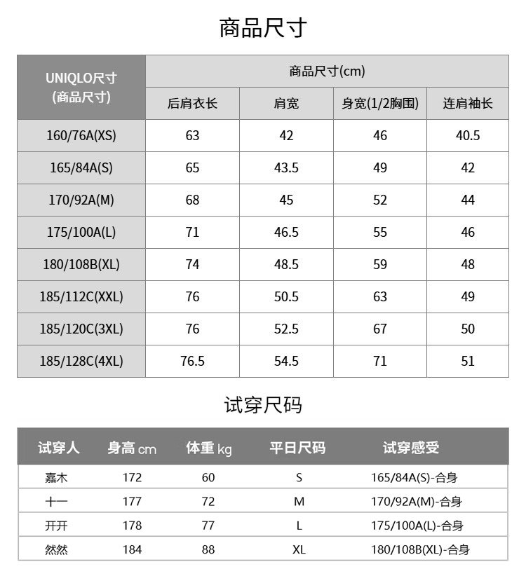 Uniqlo мужской и женщины Установить UT ЗООПОПИЯ печать короткий рукав Футболка безумие животное Город 485254, Uniqlo 