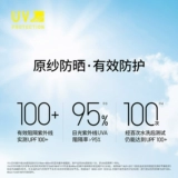 Uniqlo Women's UPF100+аэродинамическая ультрафиолетовая сетка Cardigan Sun Protection 465748