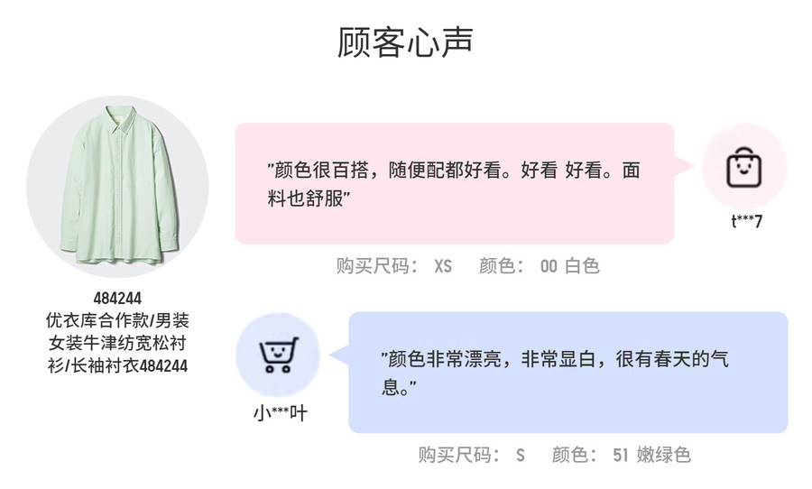  Uniqlo 