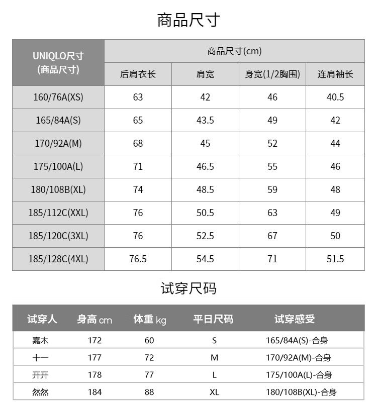 Uniqlo мужской и женщины Установить UT ЗООПОПИЯ печать короткий рукав Футболка безумие животное Город 485255, uniqlo/uniqlo 