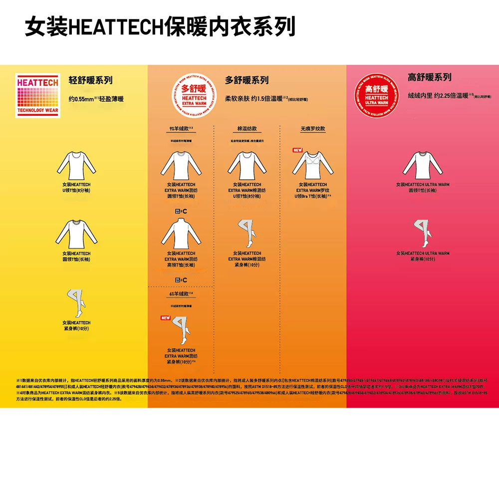 Uniqlo детская одежда мальчики и девочки HEATTECH EXTRA WARM хлопково-смесовые лосины/осень 478637