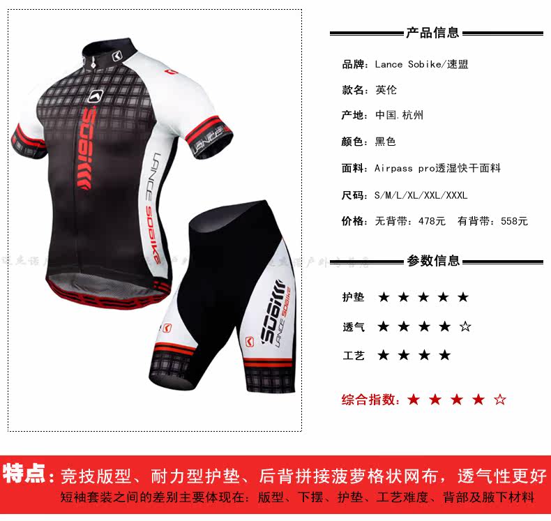 Tenue de cyclisme homme LANCE SOBIKE - Ref 2208450 Image 7