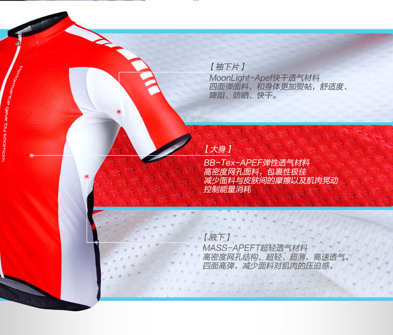 Vêtement cyclisme homme SOOMOM - Ref 2214536 Image 9