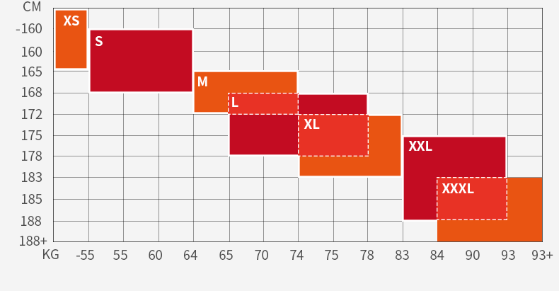 Tenue de cyclisme homme LAMBDA - Ref 2230103 Image 35