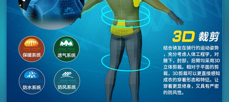Vêtement cyclisme homme INBIKE - Ref 2217807 Image 12
