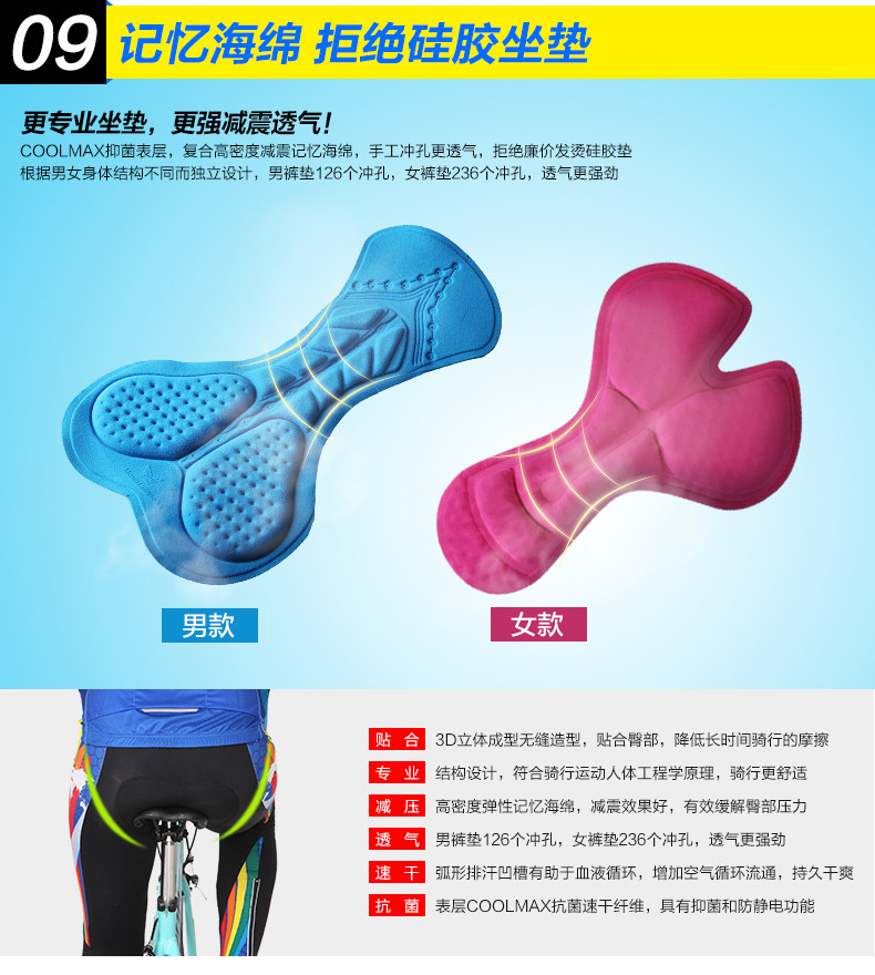 Tenue de cyclisme mixte MOUNTAINPEAK - Ref 2209104 Image 19