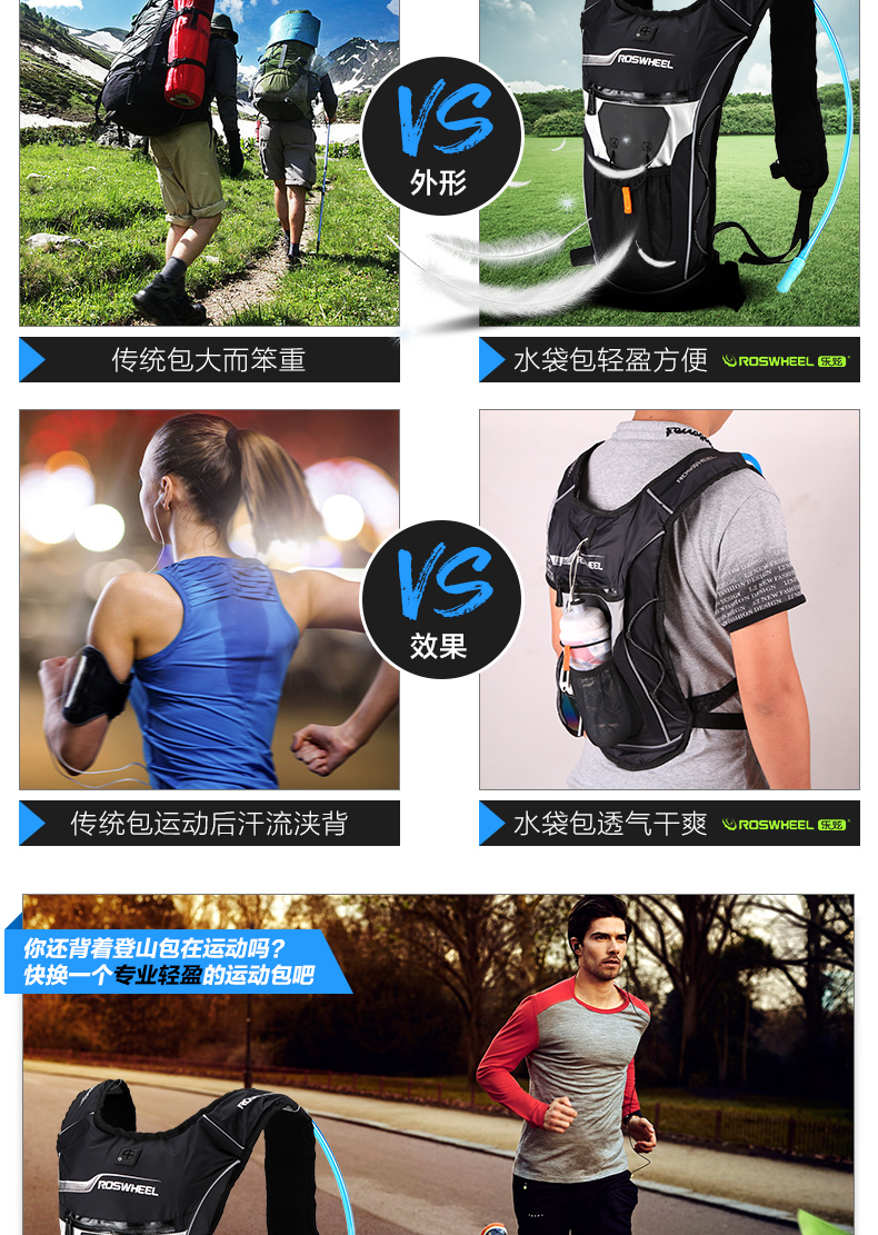 Sacoche pour vélo mixte ROSWHEEL - Ref 2233298 Image 9