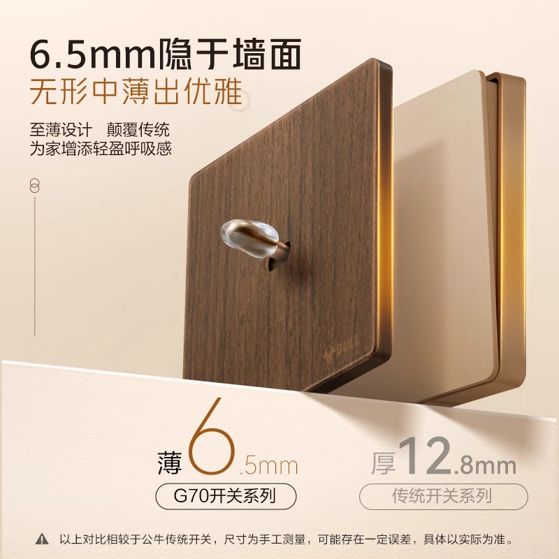 Bull Walnut Wood Grain Retro Toggle Switch Panel Single Switch Double Switch Dual Control Ultra-Thin Plexiglass G70