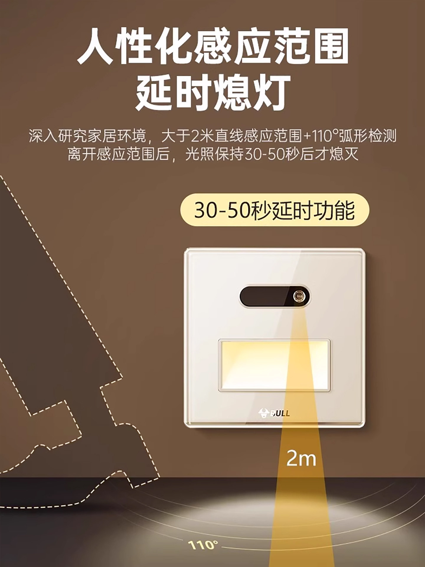 Bull Sensor Light, Corridor Ambient Night Light, Corner Light, Bedroom Sleep Socket-Type Night Light, Smart Footlight