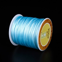 Бирюзовый, синий