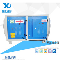 Low temperature plasma photooxygen catalytic exhaust gas purifier oil smoke for industrial deodorising except for smoke treatment equipment