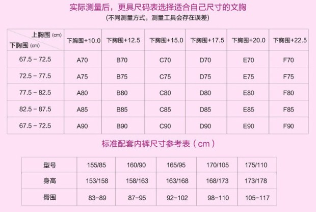 Bộ bikini dán ngực tập hợp miếng dán ngực không có vòng thép bra pad miếng dán ngực miếng dán núm