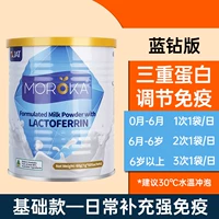 Blue Diamond Edition-Basic Fund