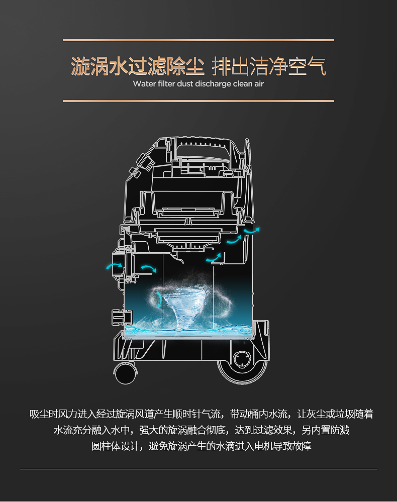 Jeno 508T nhà cực kỳ yên tĩnh xoáy nước lọc mạnh hút bụi máy hút bụi trang trí thương mại bụi buster - Máy hút bụi máy hút bụi panasonic