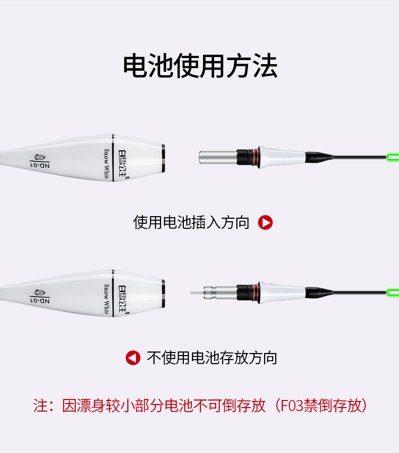 Snow White Electronic Drifting No Shadow Night Blooming Fish Float Thiết bị câu cá tiêu chuẩn Nano Thiết bị câu cá cần câu máy đứng