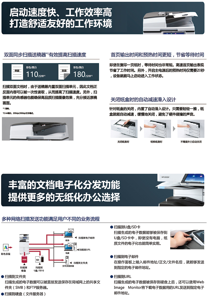 RICOH Ricoh MP2555SP máy photocopy / máy in kỹ thuật số đen trắng máy in / máy in mạng phiên bản nâng cấp 2554sp