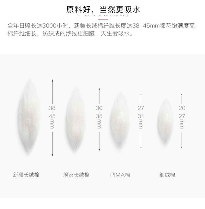 Khăn tay cotton rừng Muji Bộ ba mảnh mềm mại và thoải mái T1301 - Khăn tắm / áo choàng tắm khăn tắm cotton