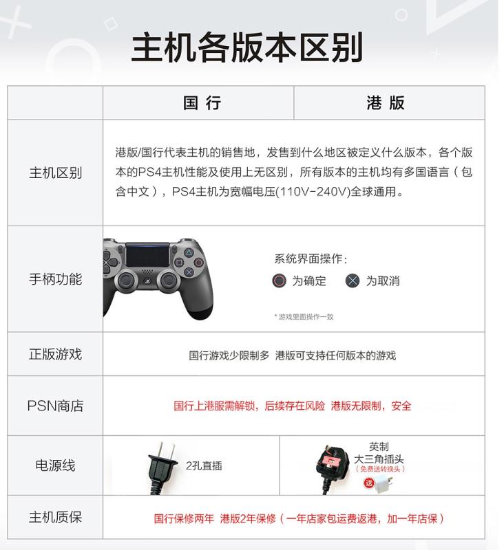Trò chơi video Beckham Bảng điều khiển PS4 hoàn toàn mới Máy chơi trò chơi PS4 tại nhà phiên bản tiếng Nhật của phiên bản Hồng Kông slim500G / 1TB / PRO - Kiểm soát trò chơi mua tay cầm chơi game