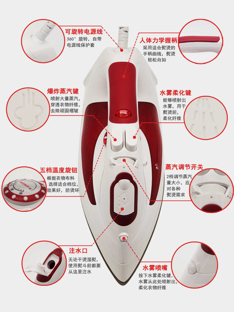 giá bàn là hơi nước Red Heart Steam Iron RH216 Điều khiển nhiệt độ gia dụng Treo sắt Máy ủi khô và ướt - Điện sắt máy ủi đồ