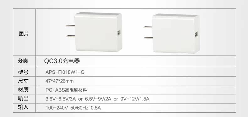 chargeur RYDBATT - Ref 1292293 Image 17