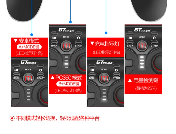 Tay chơi game di động Android TV không dây Steam Máy tính PC Kết nối Bluetooth King Glory Contra Real Football King of Fighters NBA Naruto General - Người điều khiển trò chơi