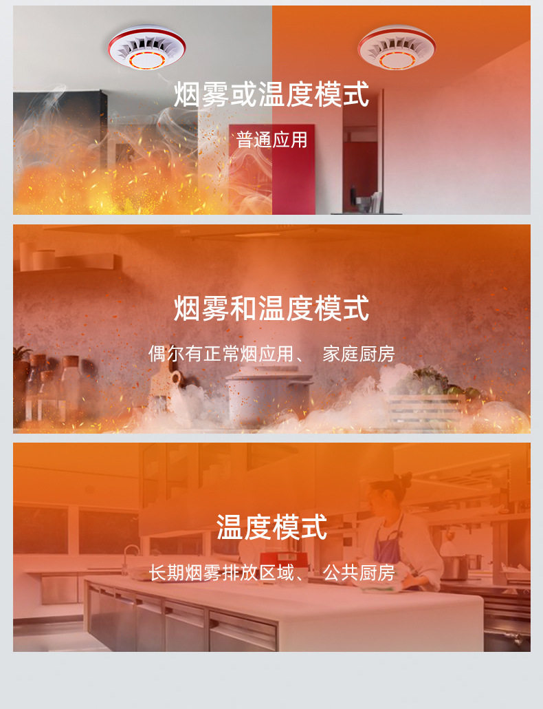 Противоугонная 独立式室内烟雾报警器 家用火灾烟温声光报警探测器商用消防烟感 OTHER