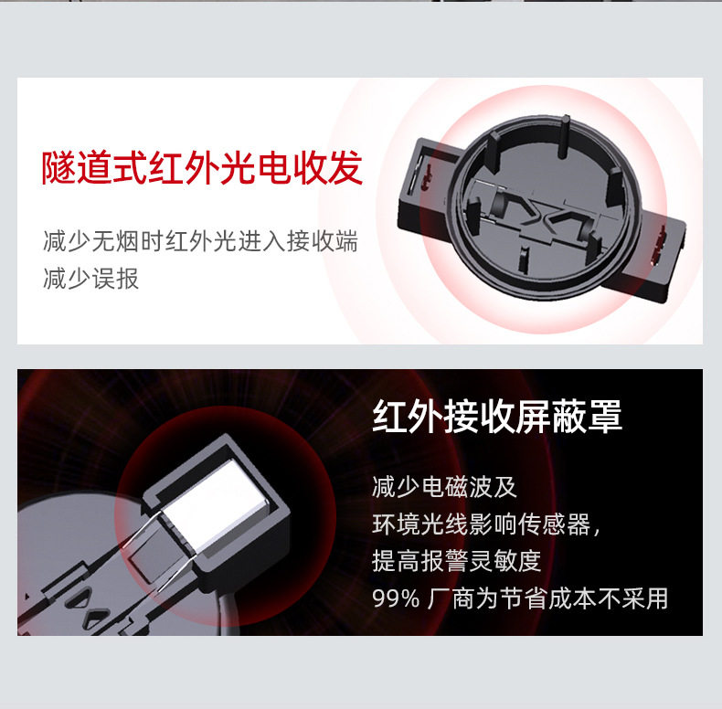Противоугонная 独立式室内烟雾报警器 家用火灾烟温声光报警探测器商用消防烟感 OTHER