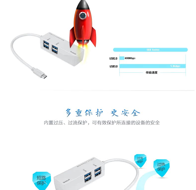 Concentrateur USB - Ref 372280 Image 10