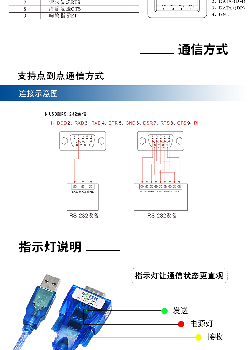 Yu Tai UT-8811 USB vào máy tính xách tay cáp nối tiếp USB-232 dòng nối tiếp RS232 DB9 chín-pin pin-to-serial bộ chuyển đổi giao diện com chuyển đổi bộ chuyển đổi cáp dây - USB Aaccessories quạt mini đeo cổ