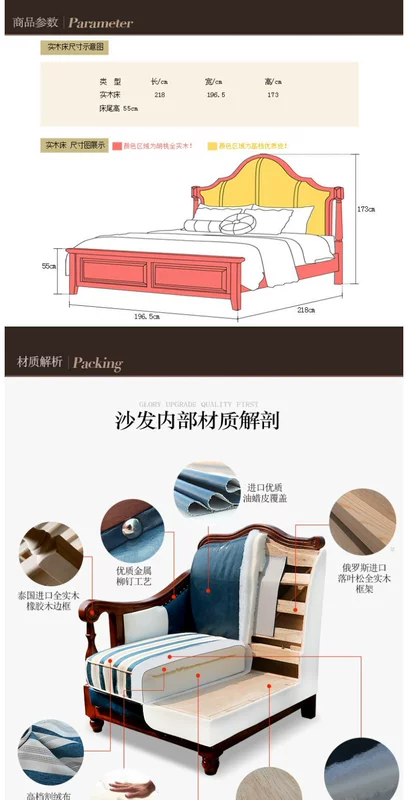 Marks giường đôi phong cách Mỹ gỗ rắn giường nệm đầu giường kết hợp nội thất phòng ngủ - Bộ đồ nội thất tủ trang trí phòng khách