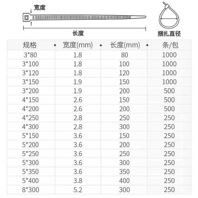 ສາຍເຊືອກ nylon locking ຕົນເອງ 4 * 200mm ສາຍ ties ສາຍພລາສຕິກ 500 fixed ສາຍເຊືອກຜູກສີຂາວ / ສີດໍາ