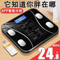 Weighing e-body Libra smart body scales Precision home says Bluetooth Weight Libra Link mobile phone measuring fat woman