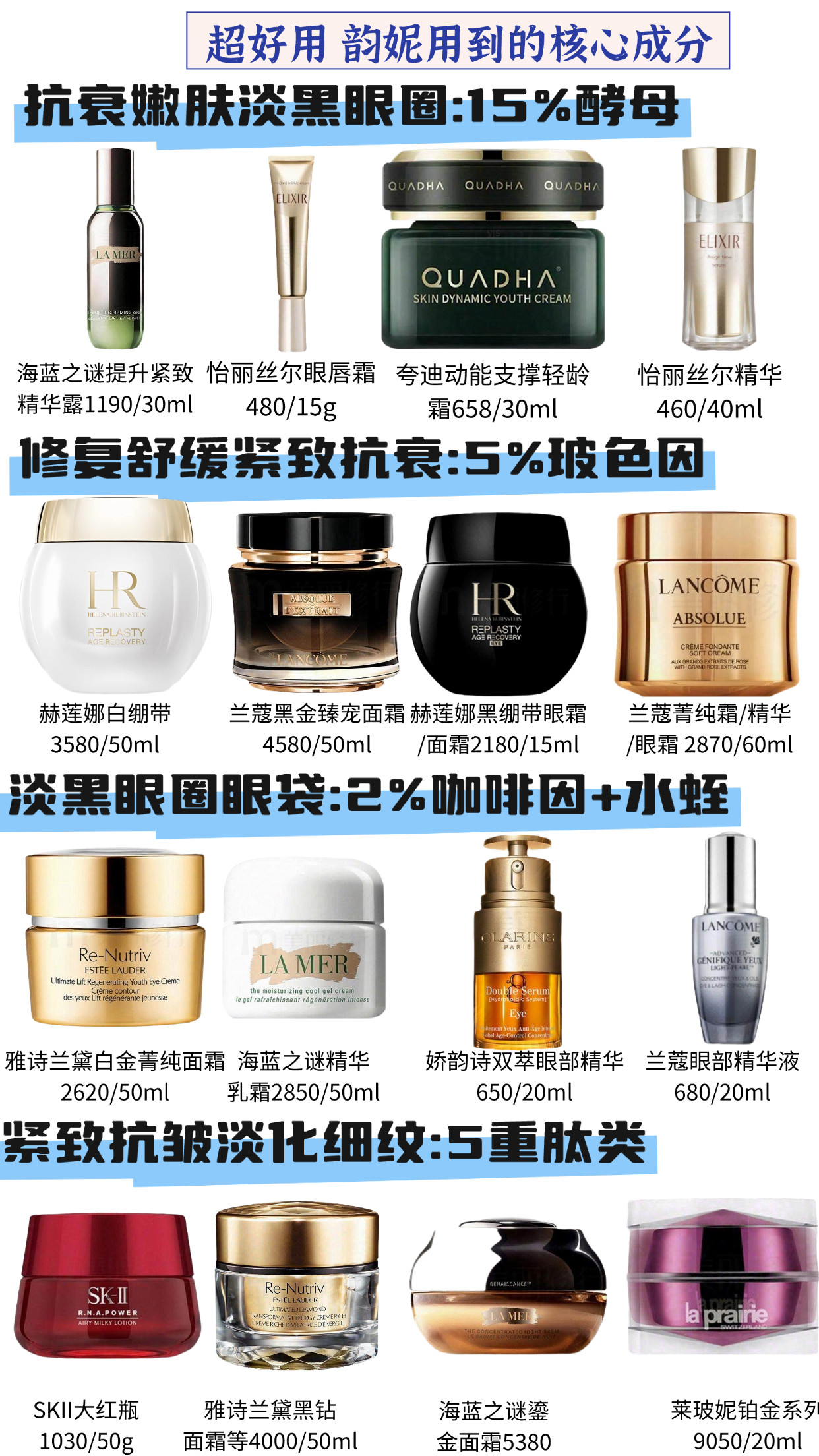 5%玻色因眼霜能抗皱吗？王牌抗皱眼霜测评来了！_眼霜_淘宝美妆网