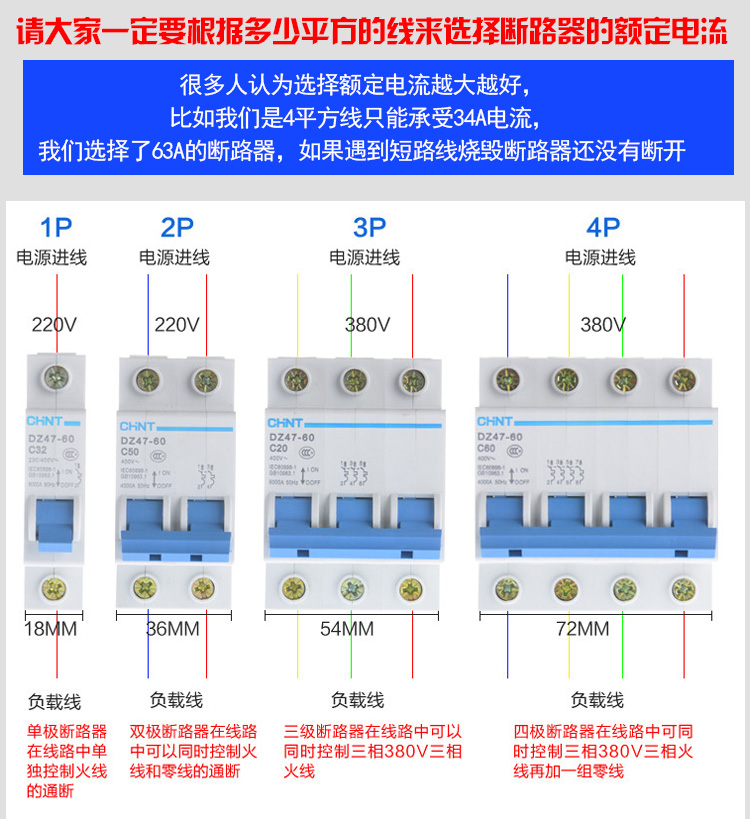 揭秘家庭电力守护神：正泰空气开关NXB-63