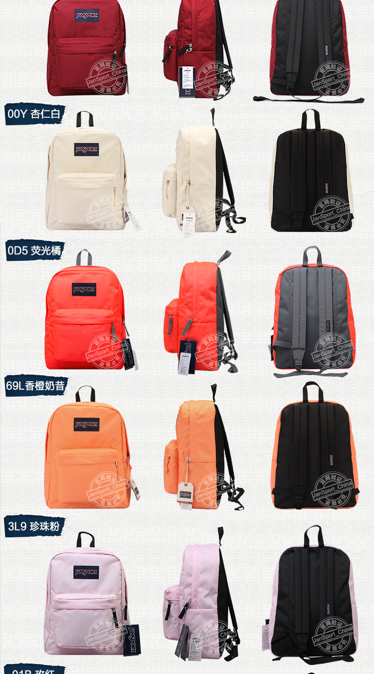 美国 JanSport T501 超级叛逆 校园双肩背包 图3