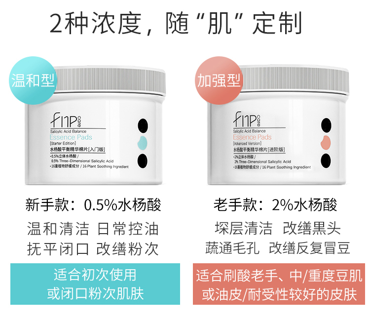 Miếng bông FNP axit salicylic ôm sát miệng, chải nhẹ nhàng, không kích thích mụn đầu đen, thu nhỏ lỗ chân lông, trẻ hóa da, đánh bay mụn cám 60 viên mặt nạ thạch