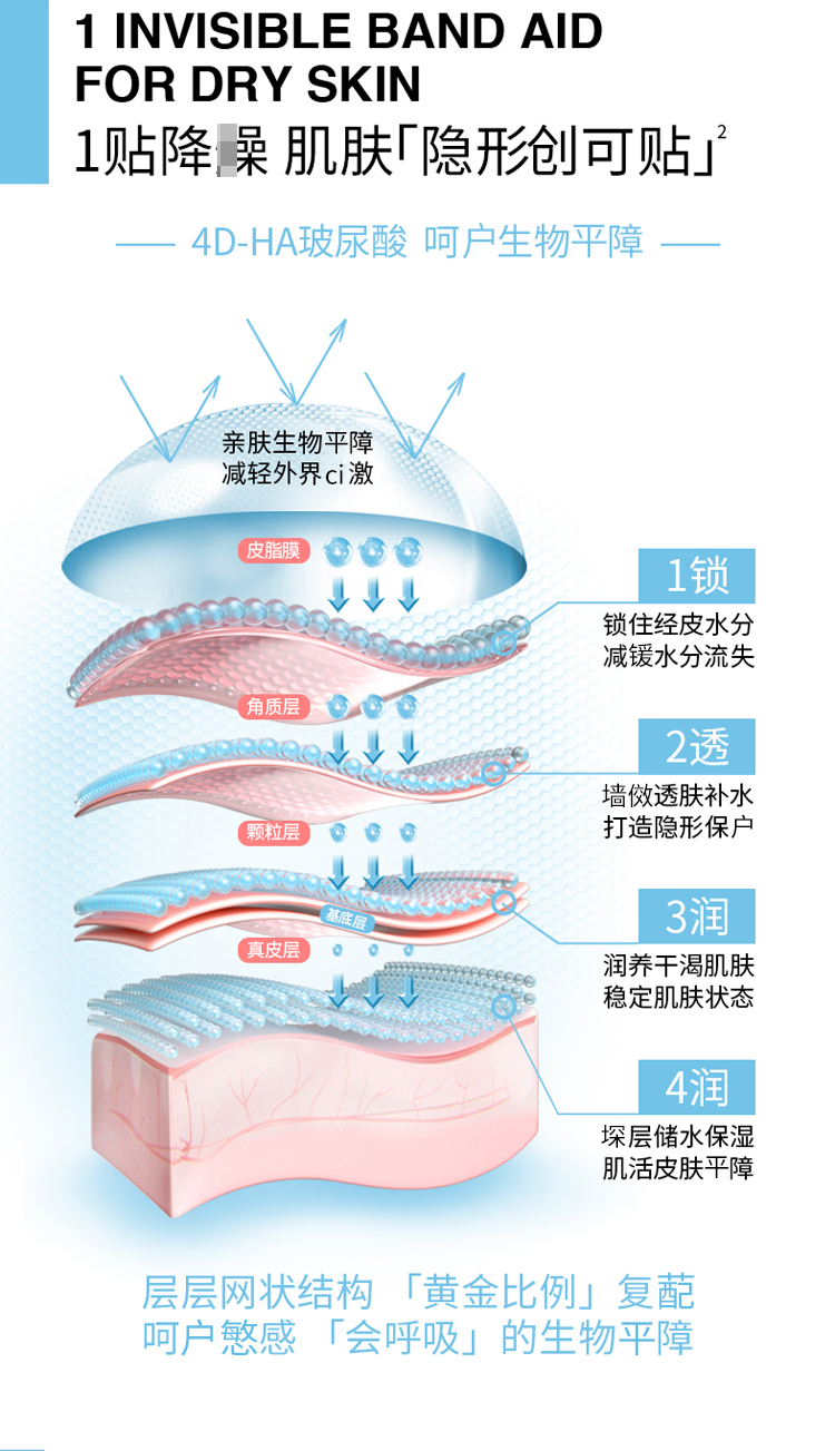 Mặt nạ Huaxi Biological Mibeel dành cho nữ hàng rào dưỡng ẩm và sửa chữa làm dịu mẩn đỏ và axit hyaluronic Mibebeel nạ ngủ laneige