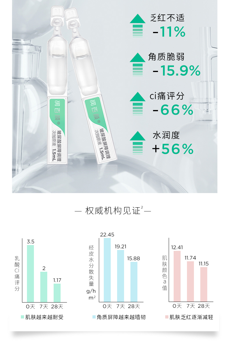 Rào cản Runbaiyan thời gian để ném tinh chất cơ nhạy cảm điều hòa thần kinh amide axit hyaluronic ống trắng Huaxi Bio serum ahc màu hồng