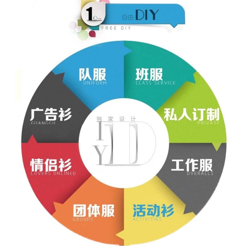 鑫鑫私人订制班服LOGO