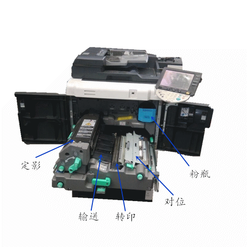 Máy in máy photocopy tốc độ cao Kemei BH751 đen trắng Máy in khổ lớn máy photocopy A3 đen trắng - Máy photocopy đa chức năng
