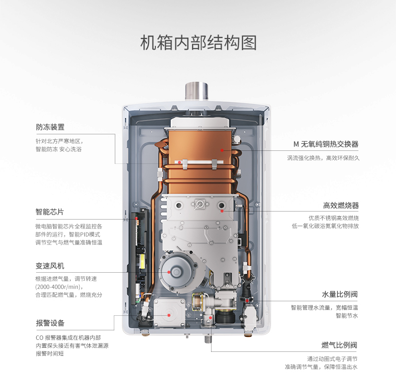 cây nước nóng lạnh Máy nước nóng khí ARISTON / Ariston JSQ26-Oi8 13 lít L khí tự nhiên thông minh nhiệt độ không đổi 12T - Máy đun nước máy nóng lạnh alaska