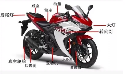 Đường đua nội địa Yamaha R3 xe máy gương chiếu hậu chính hãng gương chiếu hậu Scorpio 350c phụ kiện xe máy