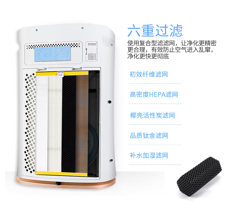 máy lọc không khí xiaomi 2s Máy lọc không khí TCL phòng khách gia đình ngoài máy hút bụi formaldehyd PM2 âm ion thông minh độ ẩm WIFI lọc hepa