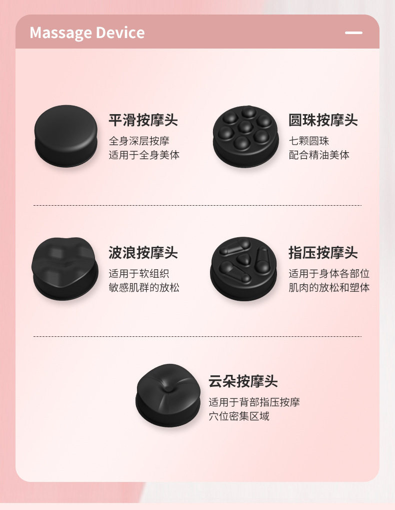 Массаж пушка 电动按摩器颈椎腰背腿部经络疏通手持按摩仪全身多功能推脂机家用 Baney