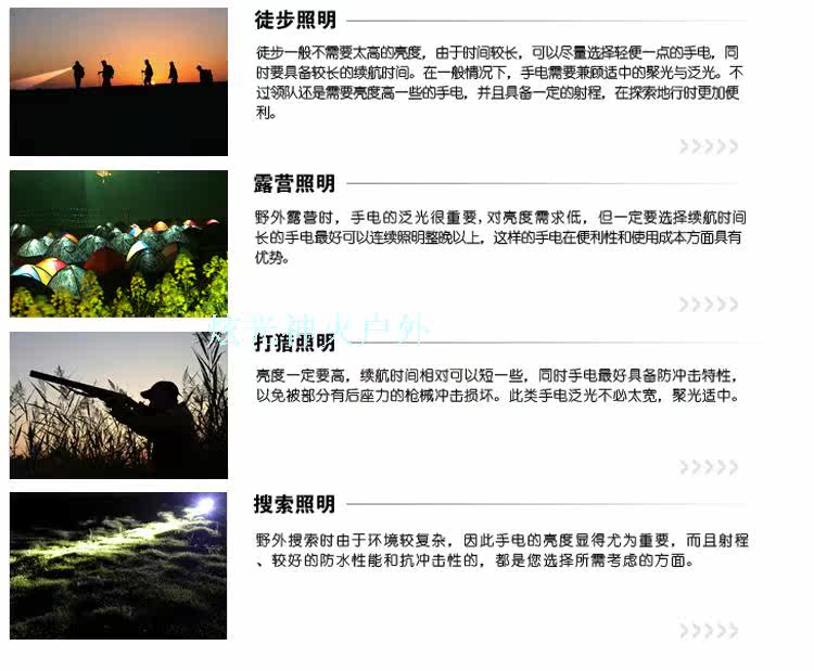 Eclairage pour vélo ULTRAFIRE - phare - Ref 2400450 Image 66