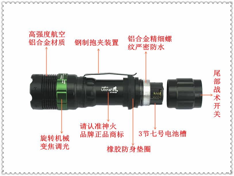 Eclairage pour vélo ULTRAFIRE - phare - Ref 2400450 Image 40