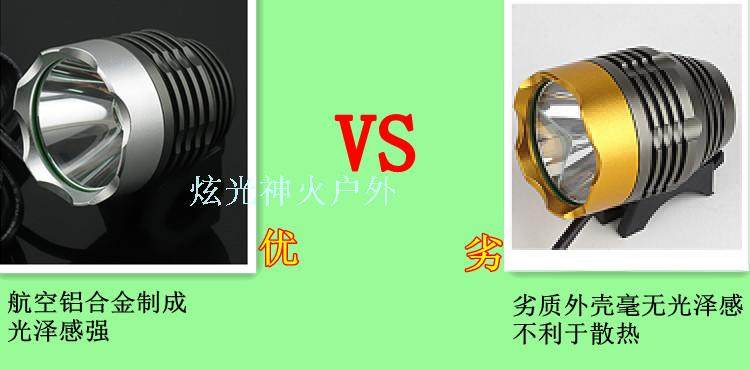 Eclairage pour vélo ULTRAFIRE - phare - Ref 2398749 Image 7