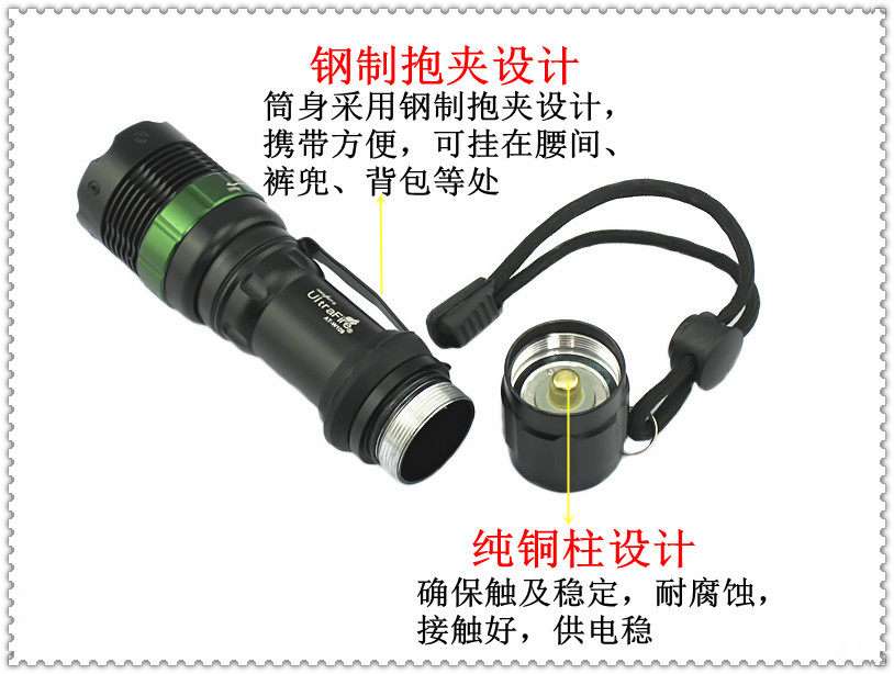 Eclairage pour vélo ULTRAFIRE - phare - Ref 2400450 Image 42